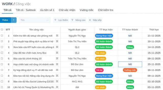 App quản lý thời gian là gì? Giải pháp giúp team làm việc đúng hạn, giảm họp và cập nhật tiến độ chuẩn từng ngày