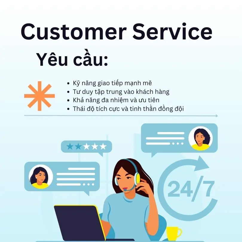 kỹ năng CSKH là gì