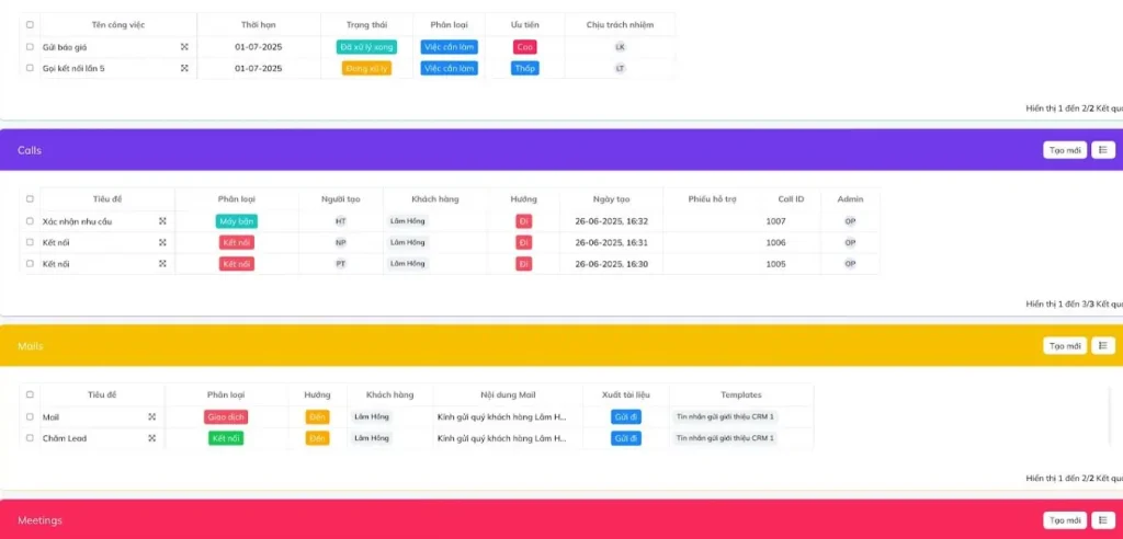 ROI CRM