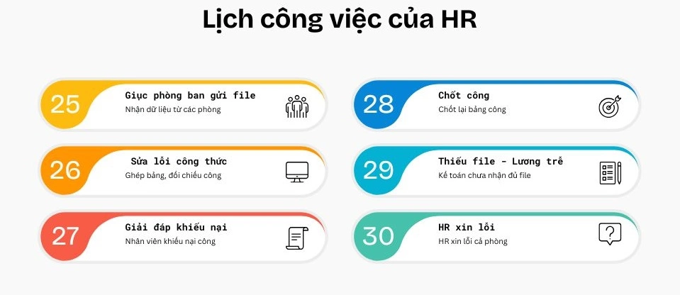 dấu hiệu nâng cấp hệ thống chấm công