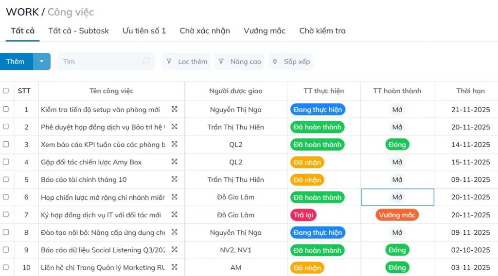 app quản lý thời gian