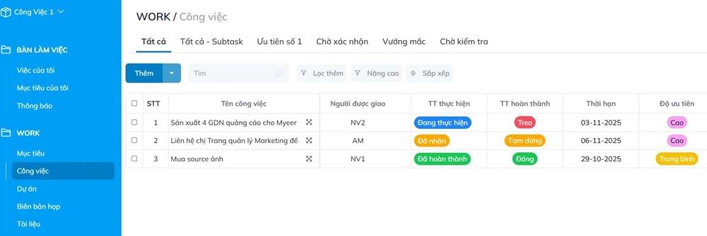 phần mềm quản lý dự án