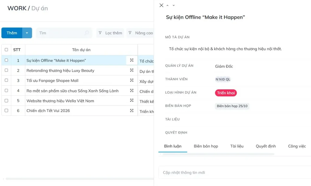 phần mềm quản lý dự án phù hợp với ngân sách