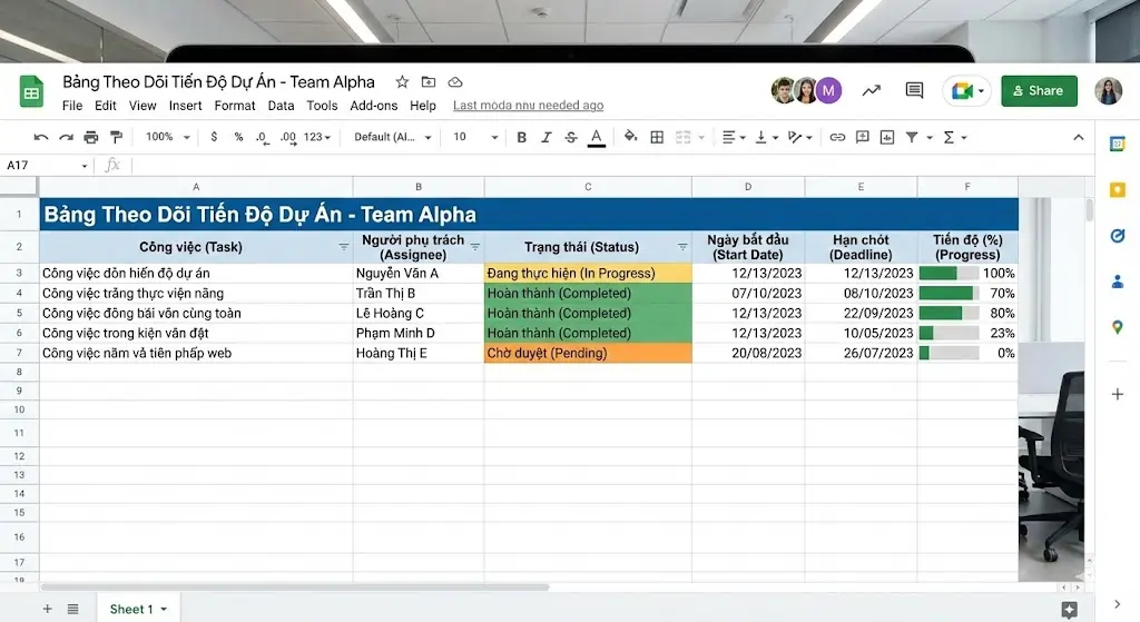 quản lý dự án bằng goole sheet