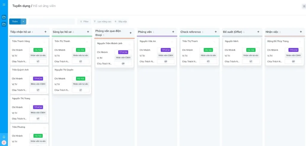 Pipeline tuyển dụng