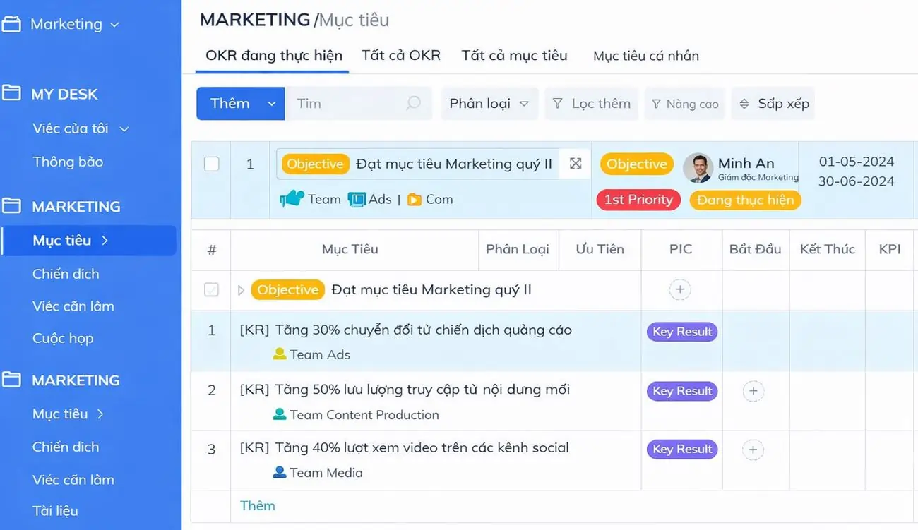 Chia nhỏ mục tiêu OKR trong Optimi Work