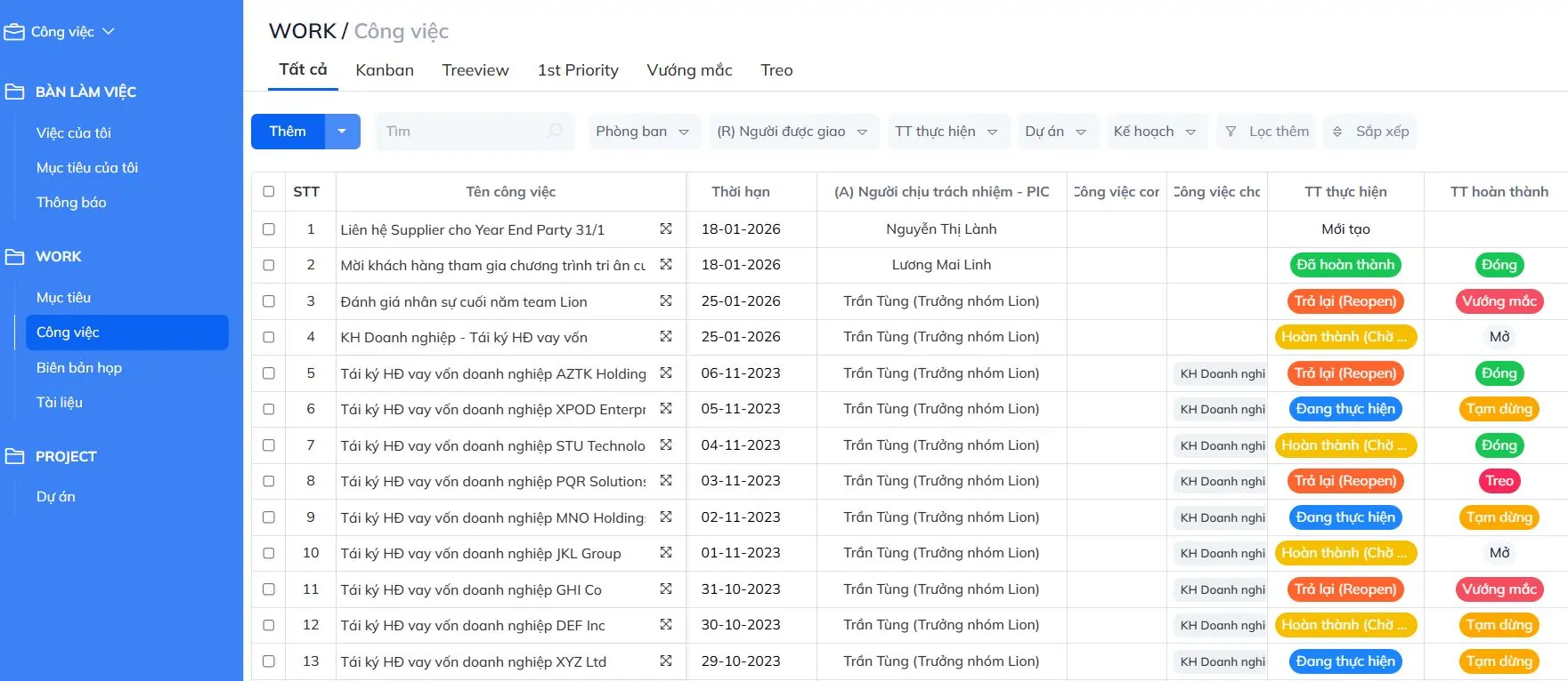 Dashboard quản lý công việc