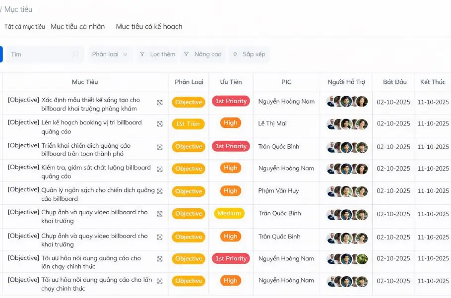 thiet-lap-muc-tieu-okr-kpi-tren-optimi-work